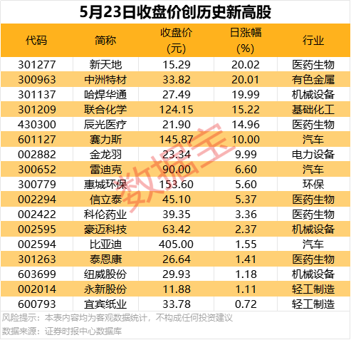 爱华外汇官方下载找到最适合你的量化交易软件，轻松实现自动交易的秘诀是什么？