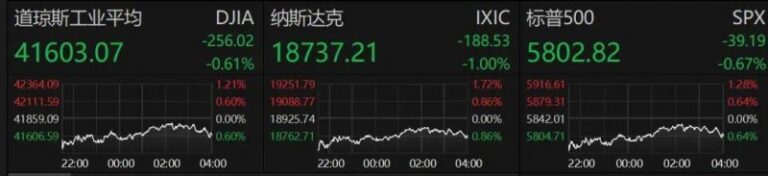 avatrade爱华外汇南平市整体安排防汛抗洪抢险救灾工作
